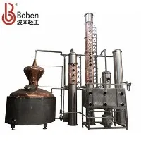 Industrijska votka s više stupaca